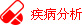 生活中什么方法可以避免白癜风扩散?